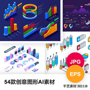 图形AI素材模板ppt数据可视化柱状饼图仪表盘金三角3d立体图表