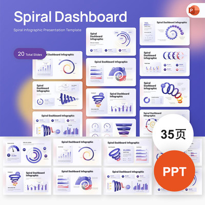 螺旋仪表信息图表PPT模板