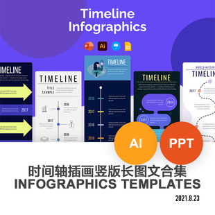 时间轴ppt模板创意图形海报ai矢量插画平面设计 竖版ppt素材新款