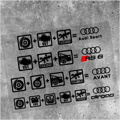 奥迪ALLROAD A4 A6旅行版Q5L QUATTRO V6T刹车创意贴纸