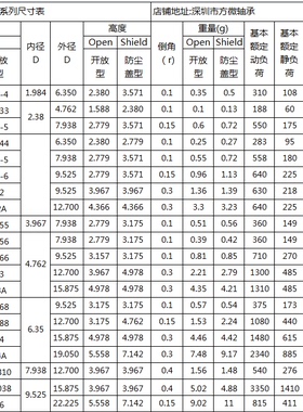 微型滚珠 英制小轴承 R2-6ZZ 3.175*9.525*3.571mm R2-6-2RS 精品