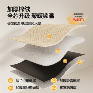 保暖防c寒加厚遮光棉门帘免打孔空调暖气隔断帘卧室遮挡隔音 冬季