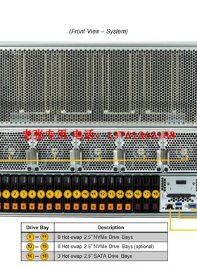 超微AS-8125GS-TNHR+H200 141G SXM5*8 NVLink GPU训练服务器整机