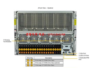 超微AS H100 SXM5 NVLink TNHR 80G GPU训练服务器整机 8125GS