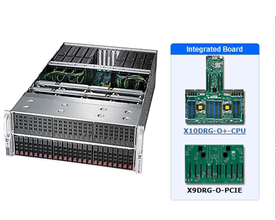超微4029GP-TRT210路GPU准系统