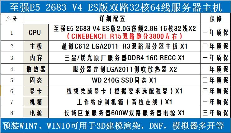 至强e5-2687w 2698 2699 v4双路44核88线渲染图形工作站运算主机