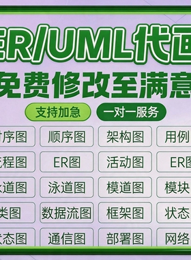 ER图代画制作Visio流程图制作思维导图组织架构图技术路线图