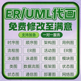 ER图代画制作Visio流程图制作思维导图组织架构图技术路线图