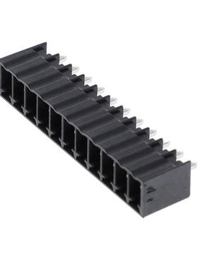 1779543 |  1779644 |  1779660