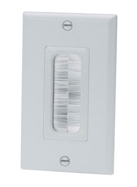 CFGBIW |  CFGBWH |  CFP1BL