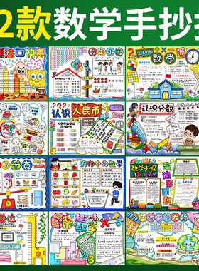 数学小报我的一天乘法表生活中的趣味数学4k半成品涂色线稿A38KA4