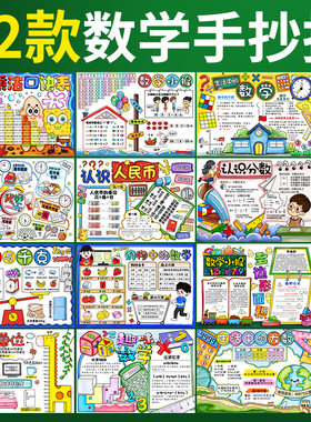 小学数学手抄报九九乘法表半成品