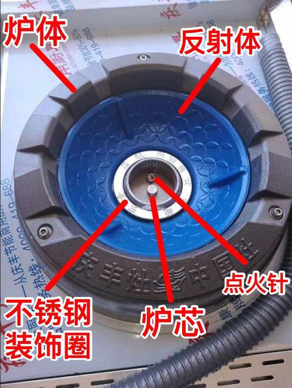 节而猛庆丰炉灶炉芯炉头反射体点火针点火器阀门风机开关专用配件