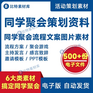 同学聚会活动流程同学会策划方案校毕业致辞主持词邀请函PPT模板