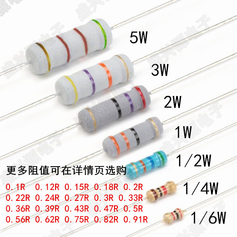 1/6W-5W碳膜电阻5%0.1R-0.91R欧