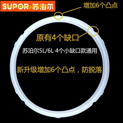 适用SUPOR/苏泊尔电高压锅电压力锅密封圈CYSB65YC10A-110新升级