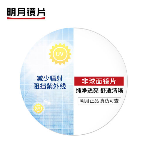 正品MY镜片超薄非球面镀膜加硬哈气防伪标志树脂防辐射近视眼镜片