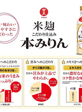 日本产MIRIN 日本本みりん日本Kikkoman龟甲万本味淋 450ml