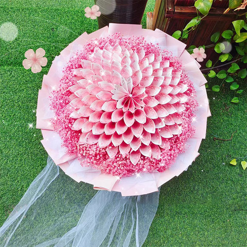 520情人节儿童节有钱花DIY材料包送妈妈长辈男友女友闺蜜生日礼物