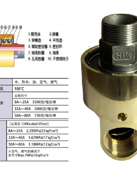 滕州通水铜旋转接头，HD8HD10HD15HD20HD25HD32HD40HD50HD65