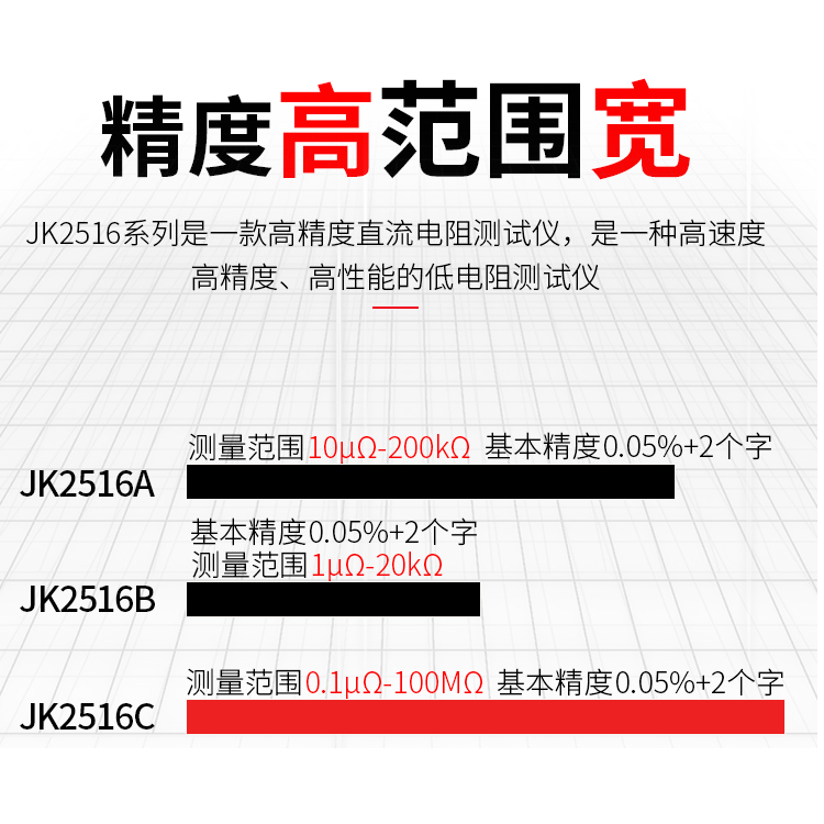 常州金科JK2516B型直流低电阻测试仪JK2516C毫欧表低阻仪微欧计