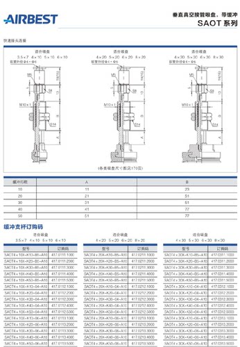 大吸力真空吸盘AIRBEST阿尔贝斯
