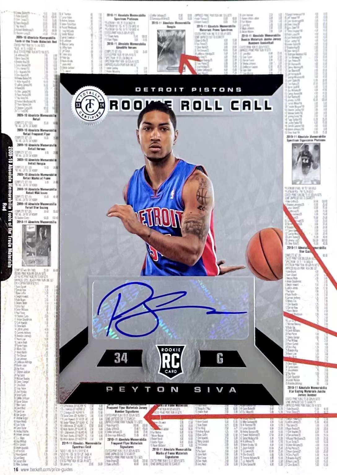 【iR】NBA球星卡 Panini 佩顿 希瓦 Peyton Siva 1编 限量 签字卡