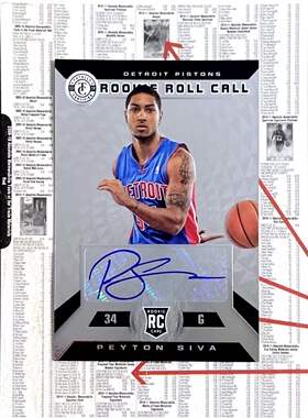 【iR】NBA球星卡 Panini 佩顿 希瓦 Peyton Siva 1编 限量 签字卡
