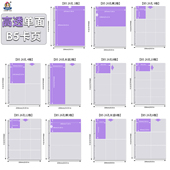 去造未来大b5卡册内页26孔活页替芯追星小卡明信片整理收纳册内页