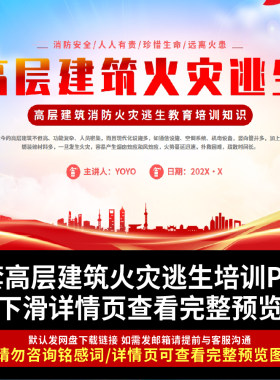 高层建筑火灾逃生PPT 起火如何脱险高层民用建筑消防安全管理规定