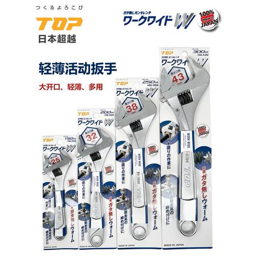TOP活动扳手高精度蜗杆