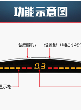 铁将军汽车倒车雷达S3685主机S3686显示器3688电源线3160喇叭3029