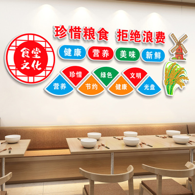 学校公司食堂文化墙节约粮食标语