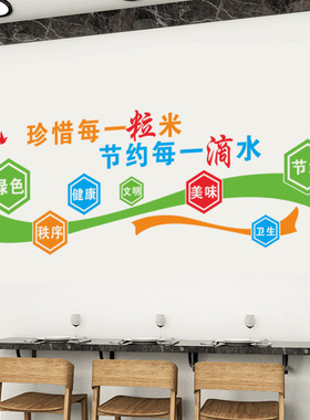 学校食堂文化节约用水绿色墙贴
