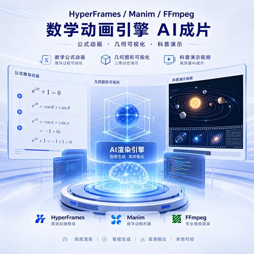HyperFrames/Manim/FFmpeg数字动画ai智能体部署一键成片ai工作流