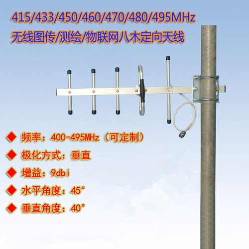 415/433/450/470/495MHz八木天线