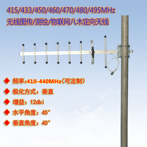 410-433-440MHz八木定向天线