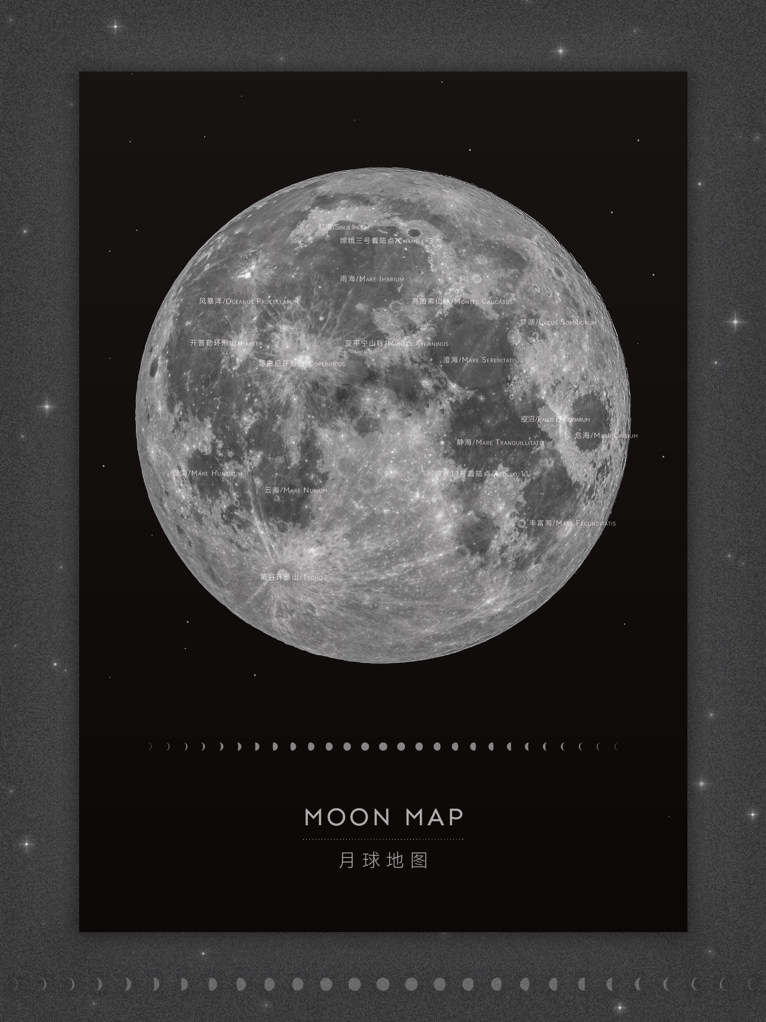 月貌贴画 月球地图 天文学具教具 手工挂画 | 青年天文教师连线
