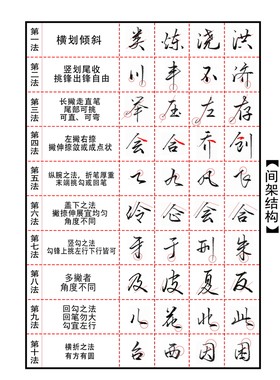 生花行书字帖硬笔成人飘逸