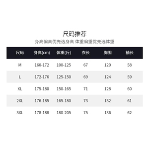 抖音 BIG林男士牛仔拼接假两件水洗工装夹克外套2506-特P100图片