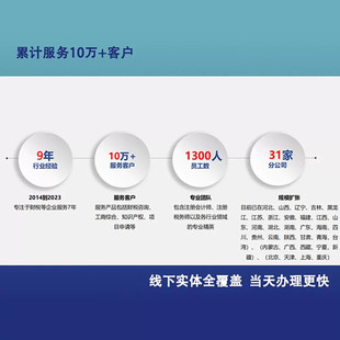 南京公司注册注销减资工商个体户营业执照代办股权变更转让解异常