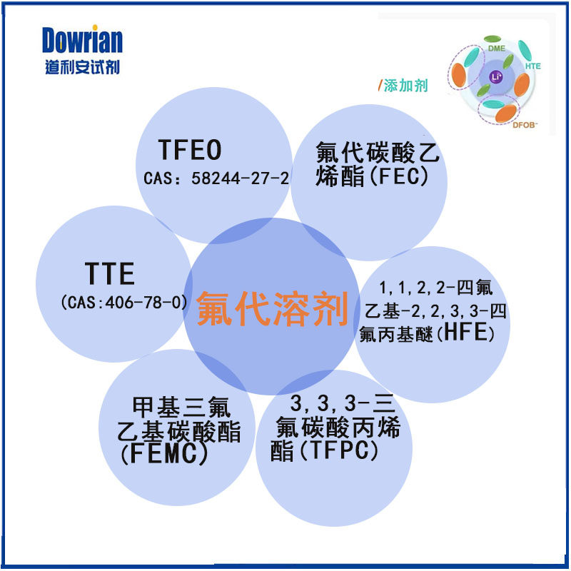 电解液添加剂TMSP三(三甲基硅基)磷 CAS号：10497-05-9纯度99%