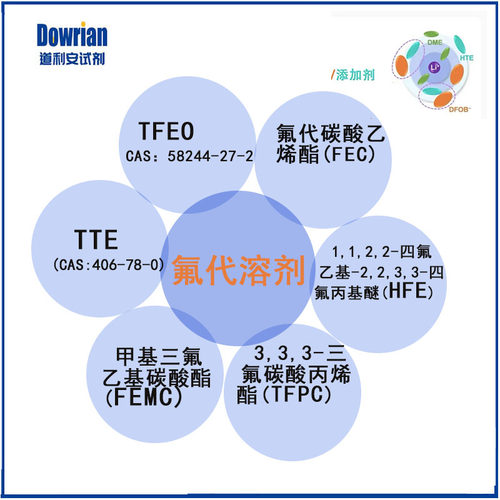 电解液氟代溶剂TFPC\FEC\FEMC\HFE\TFEO\TTE\电池级电解液添加剂