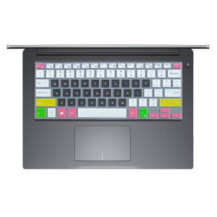 适用戴尔灵越5580键盘膜15.6寸5585笔记本7560电脑7570 7580 7572