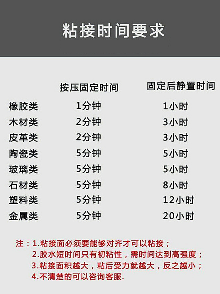 有它，谁还用钉子！！！免钉胶高粘度墙面金属墙壁镜子瓷砖踢脚线