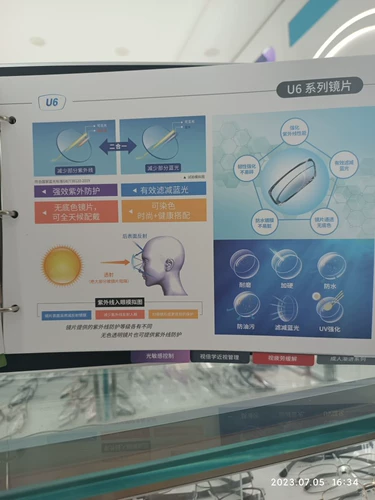 Непреодолимое излучение -непреодолимого радиационного излучения ультра -тетиновый 1,74 анти -беглый свет U6 Antiultraviolet U2 Бесплатная доставка цена доставки