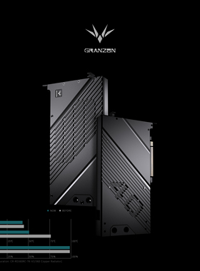 Granzon GBN-MS4090VES 全盔甲式显卡水冷头 微星 RTX4090