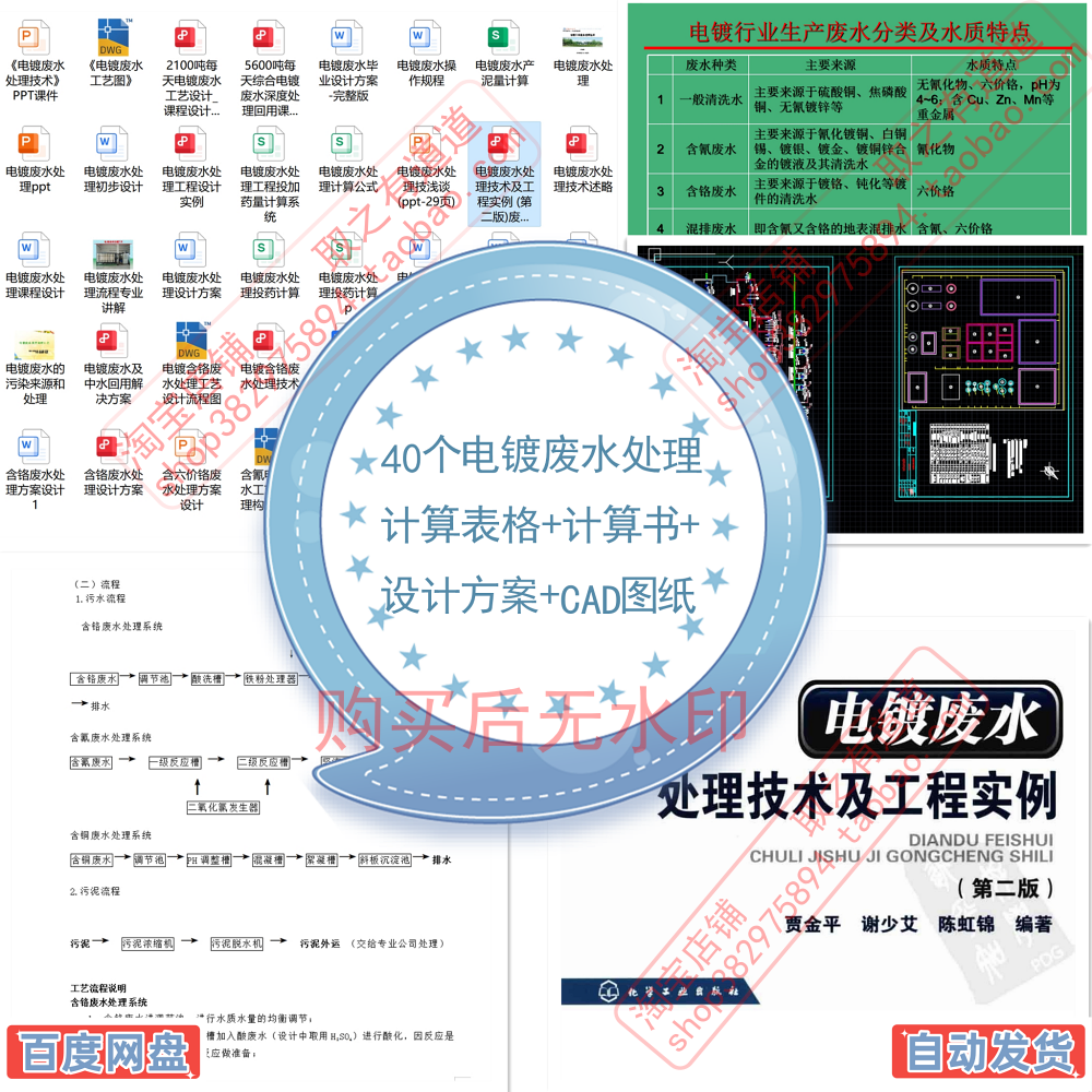 电镀废水处理工程设计计算表格计算书设计方案CAD图纸参考资料