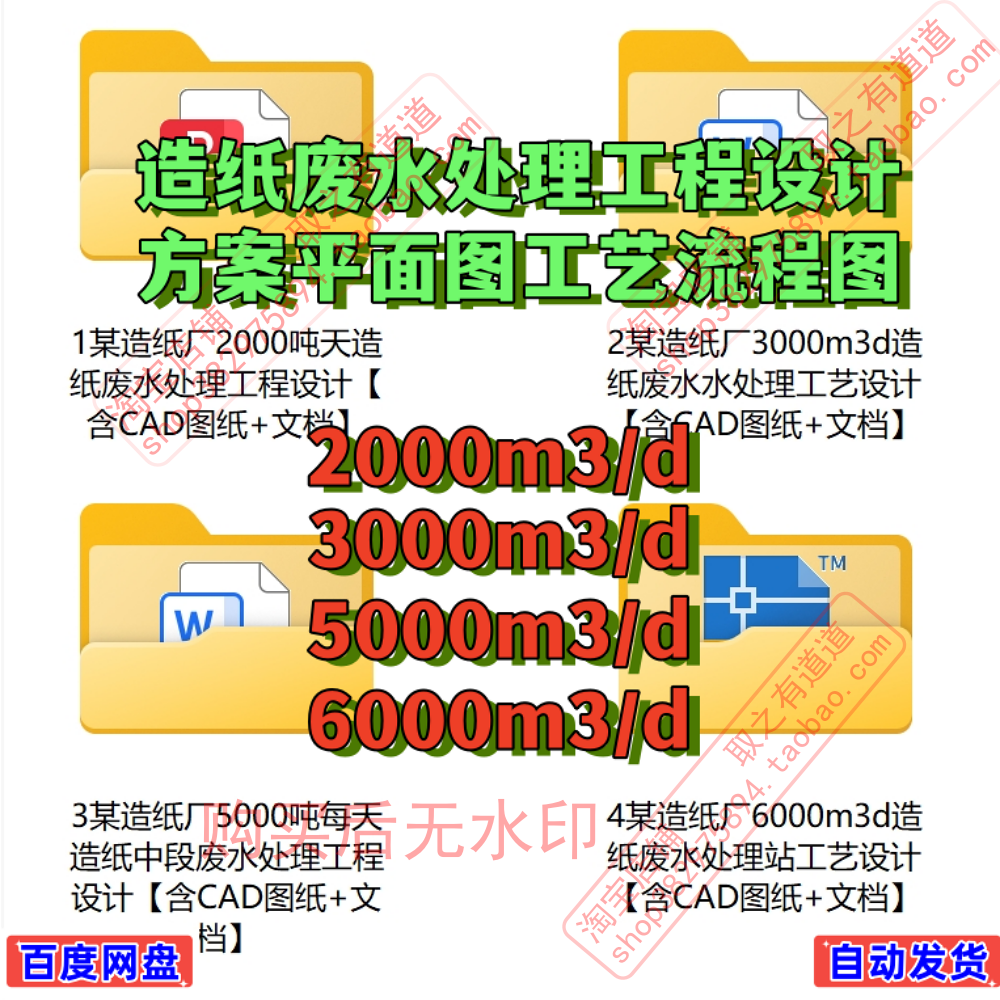 造纸废水处理课程设计毕业设计计算书平面图工艺流程图参考资料