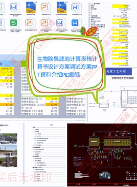 生物除臭滤池计算表格计算书设计方案调试方案PPT资料介绍PID图纸